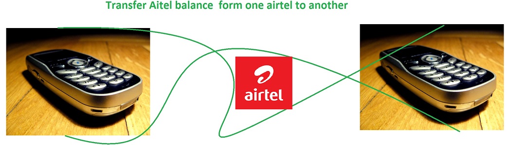 airtel balance transfer